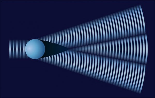 BASIC PRINCIPLES OF LASER DIFFRACTION AND HOW TO SELECT LASER ...